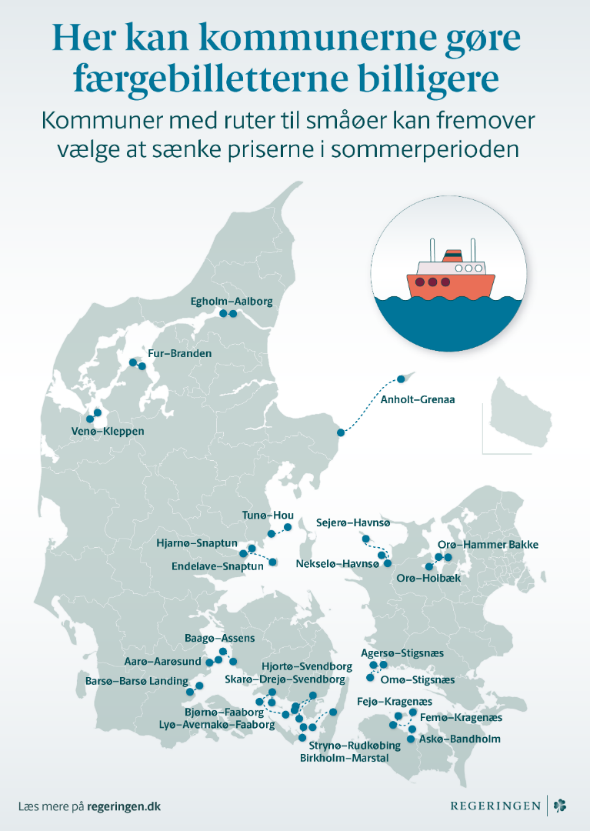 Grafik: Regeringen