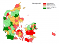 Grafik: Landbrugsstyrelsen