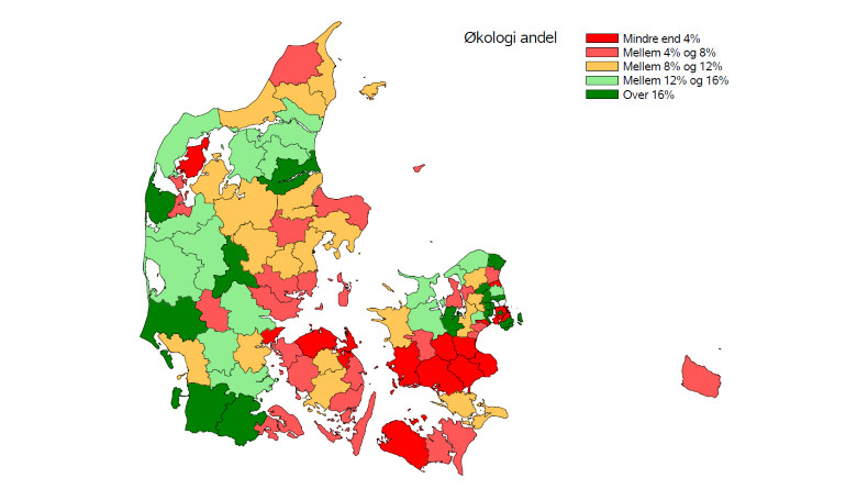 Grafik: Landbrugsstyrelsen