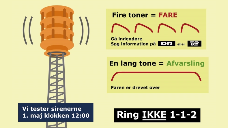 Grafik: Beredskabsstyrelsen