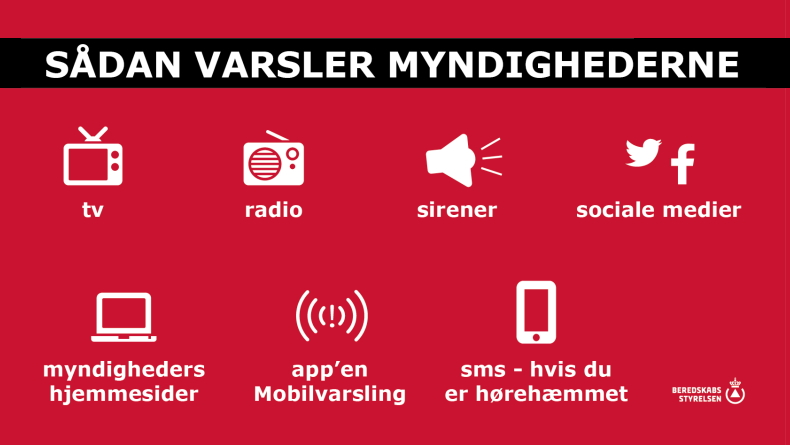 Grafik: Beredskabsstyrelsen